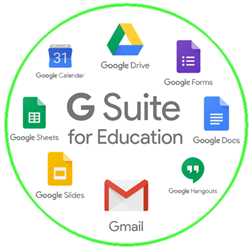 G Suite Support